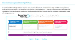 Dieci motivi per scegliere il Cambridge Pathway